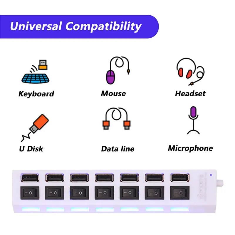 Hub USB 7 Puertos con Interruptores